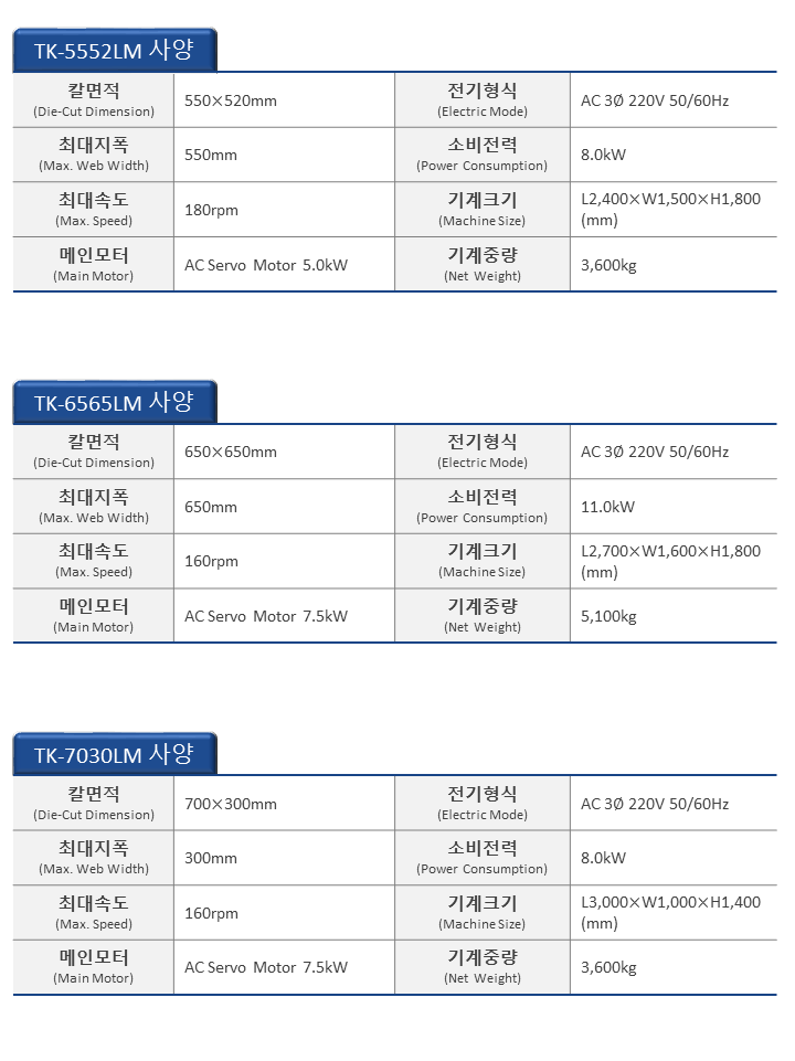 TK-5552LM_6565LM_7030LM_국문2.png