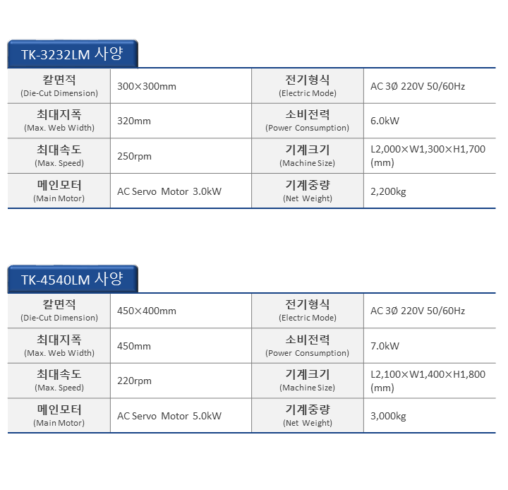 TK-3232LM_4540LM_국문2.png