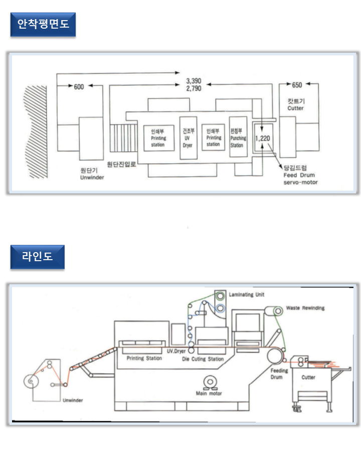 TK-4530LMPH_국문2.png