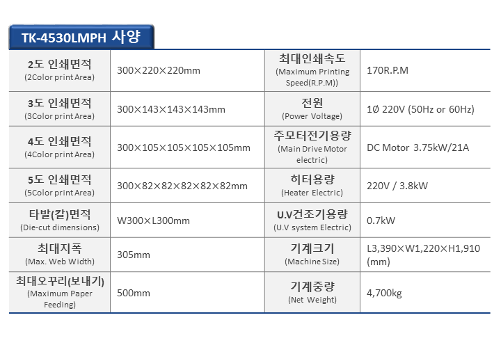 TK-4530LMPH_국문3.png