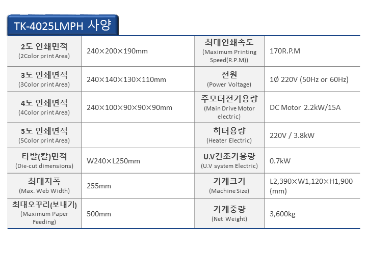 TK-4025LMPH_국문3.png