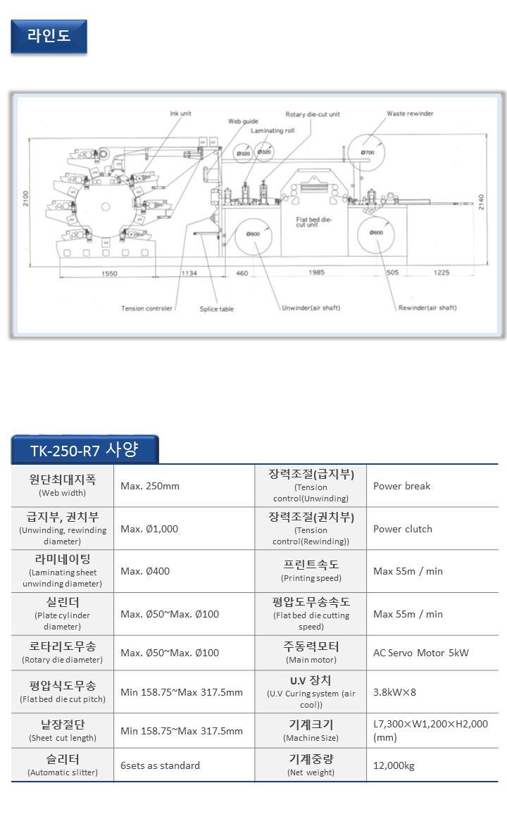 TK-250-R7_국문4.png