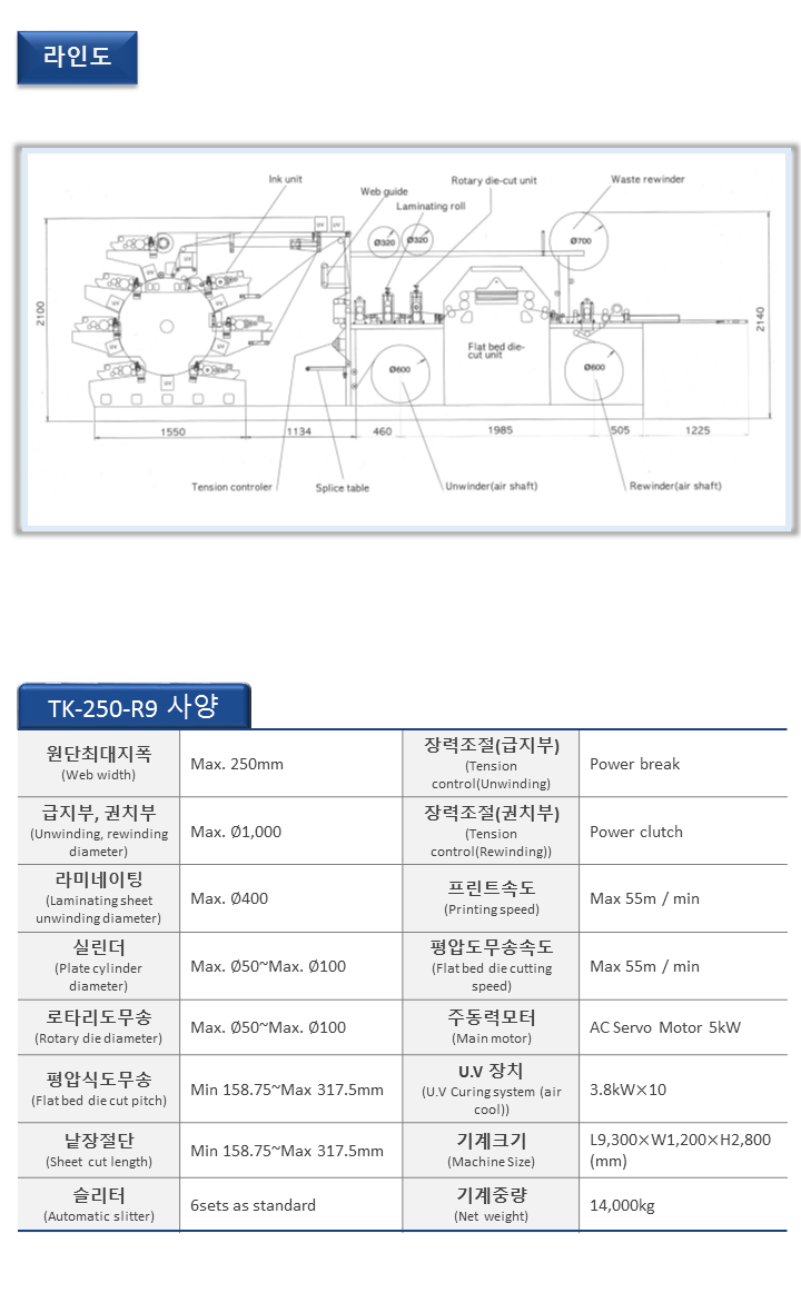 TK-250-R9_국문4.png