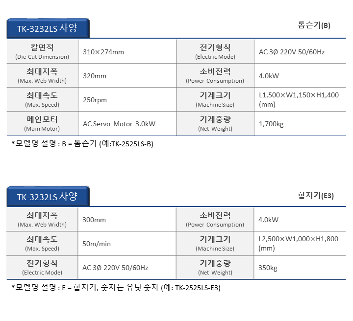 TK-3232LS 국문2.png