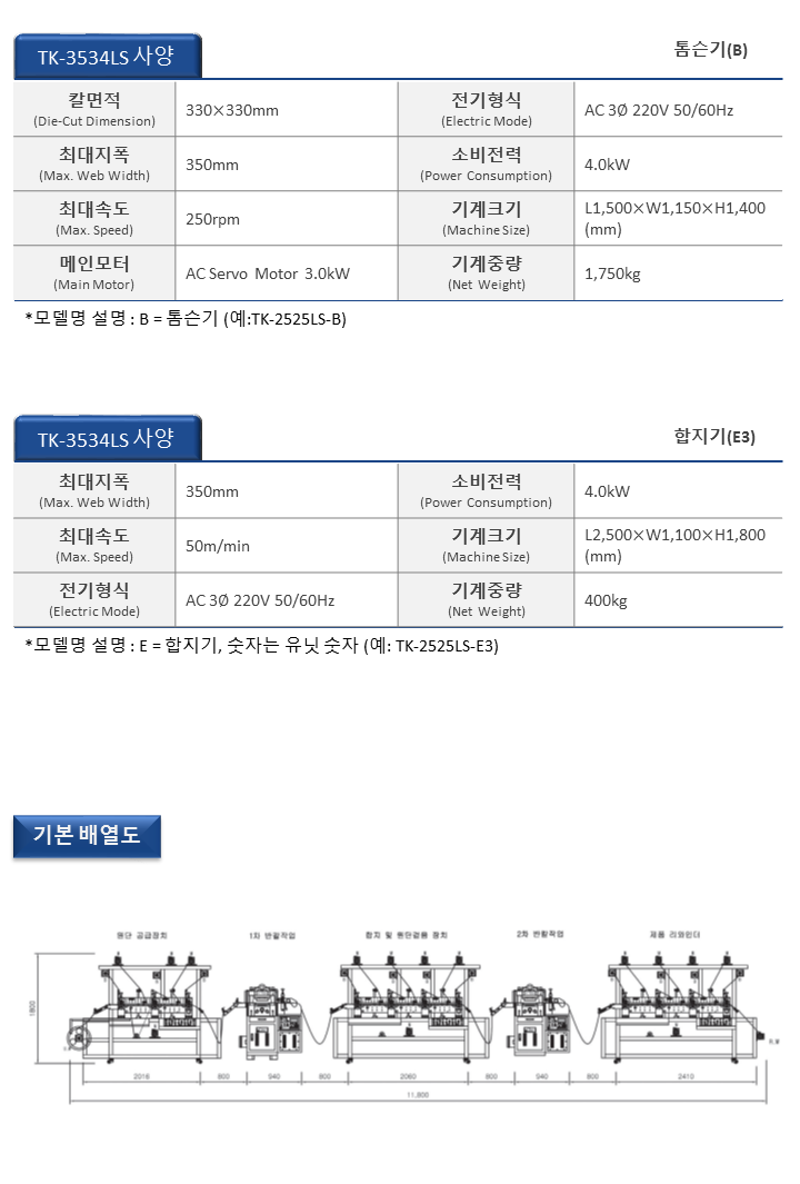 TK-3232LS 국문3.png